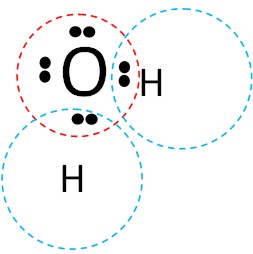 Структурная формула молекулы воды