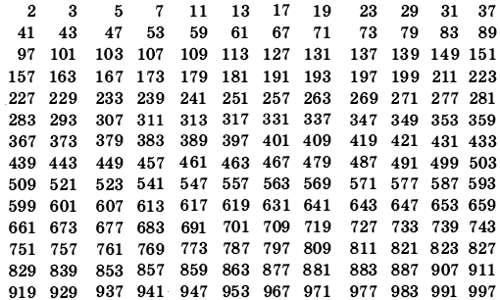 Таблица простых чисел от 1 до 1000