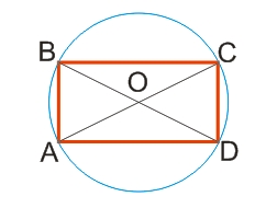 свойства прямоугольника